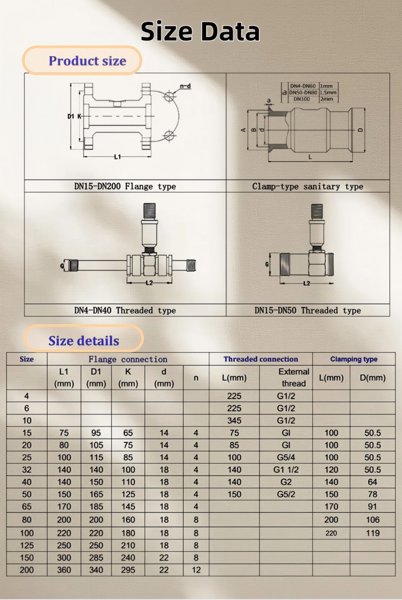 06 Compact Turbine Flow Meter for Liquid Measurement-Flange type
