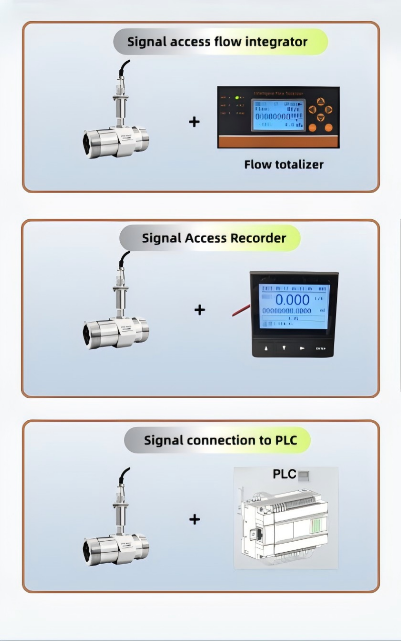 06 High-Precision Liquid Turbine Flow Meter with Pulse Output