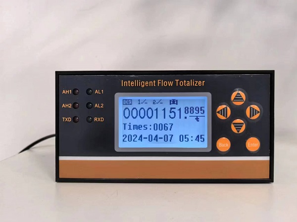 Quantitative Control Instruments
